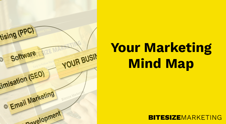Marketing Mind Map